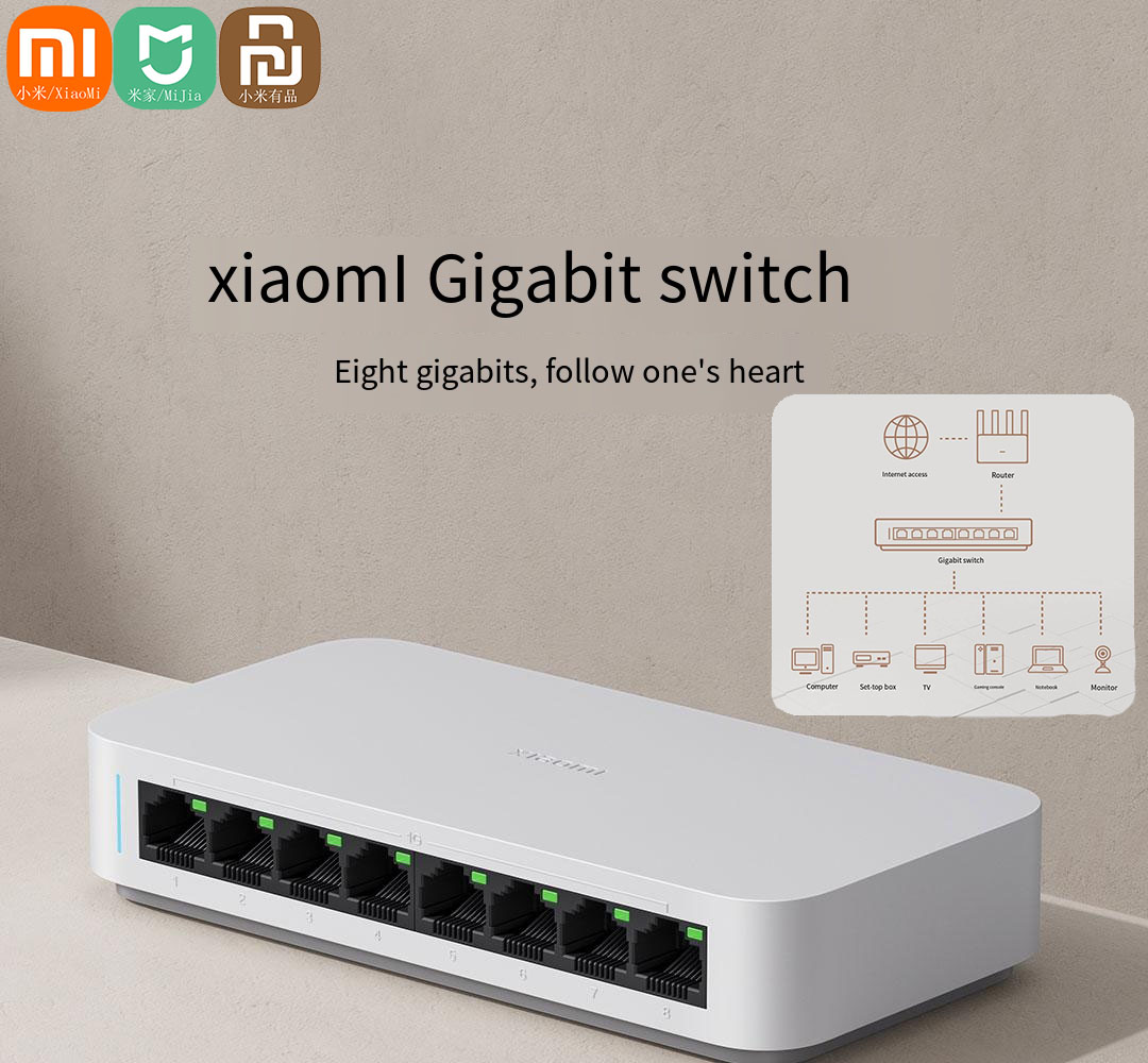 Xiaomi Hub Mijia Hub - Коммутатор Xiaomi Mi 8 портов RJ45