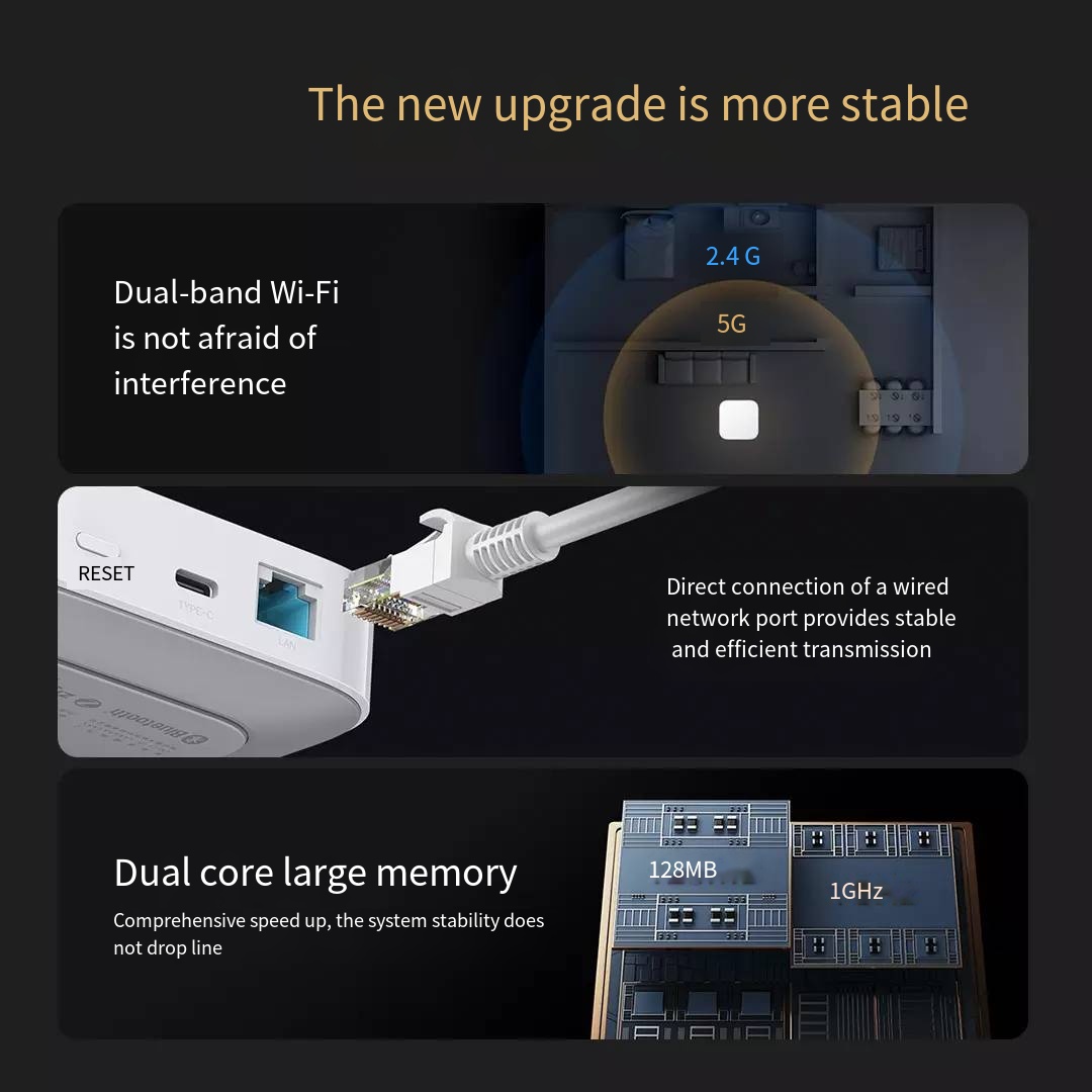 Оригинальный Xiaomi Mijia умны – обзор и цена Xiaomi Hub Mijia Hub