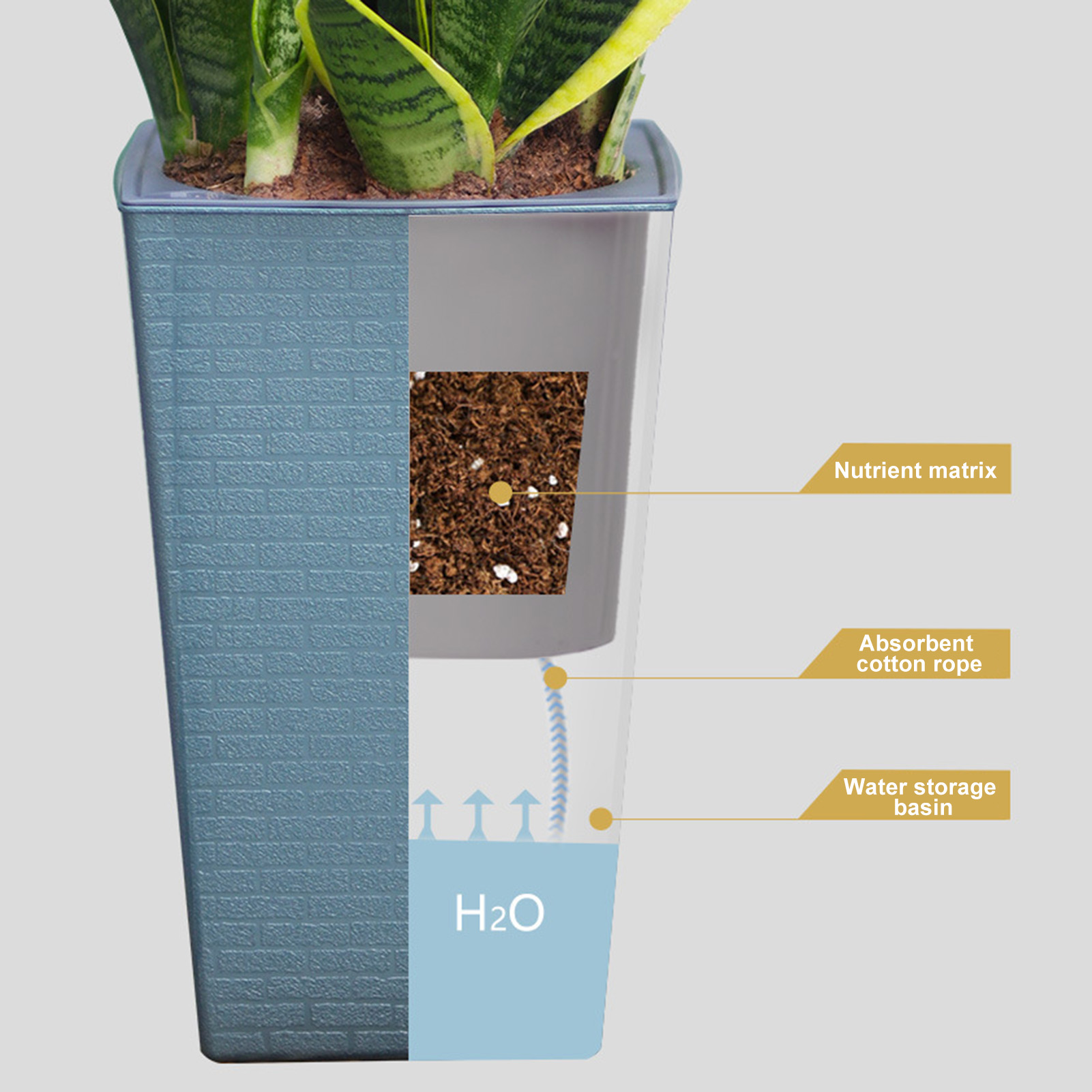 Самополивный кашпо ручной рабо – обзор и цена Self Watering Insert